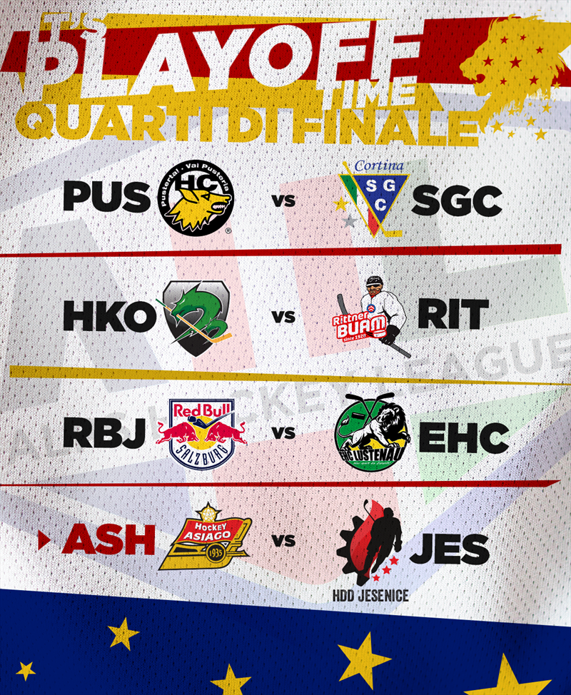 Definiti gli accoppiamenti dei Quarti di Finale: l'Asiago affronterà lo Jesenice!